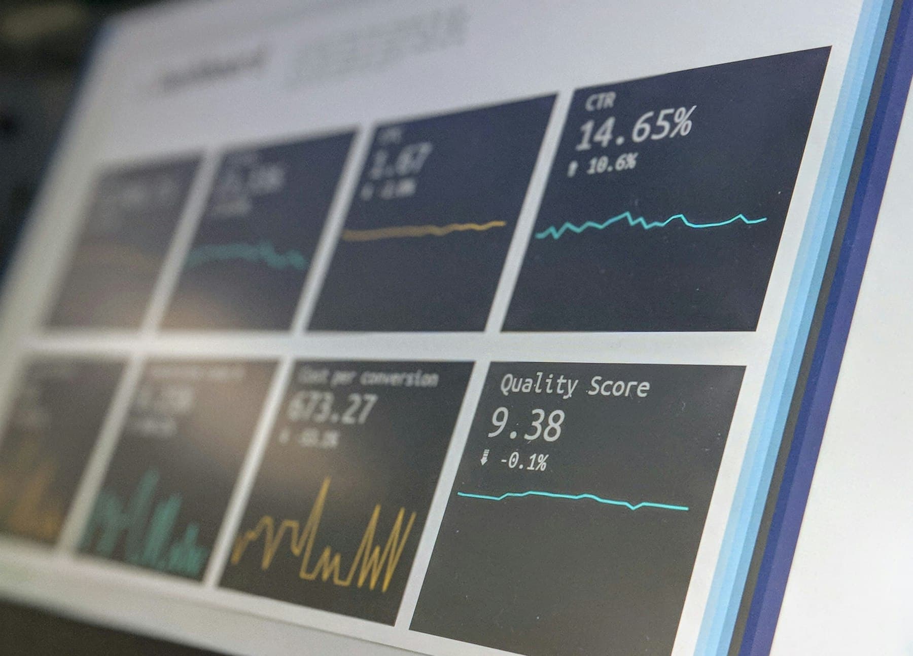 A close-up of scattered analytics across multiple dashboard tiles